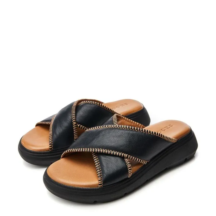Women Moda In Pelle Slider Sandals Shoon Sh Sektor Black Leather